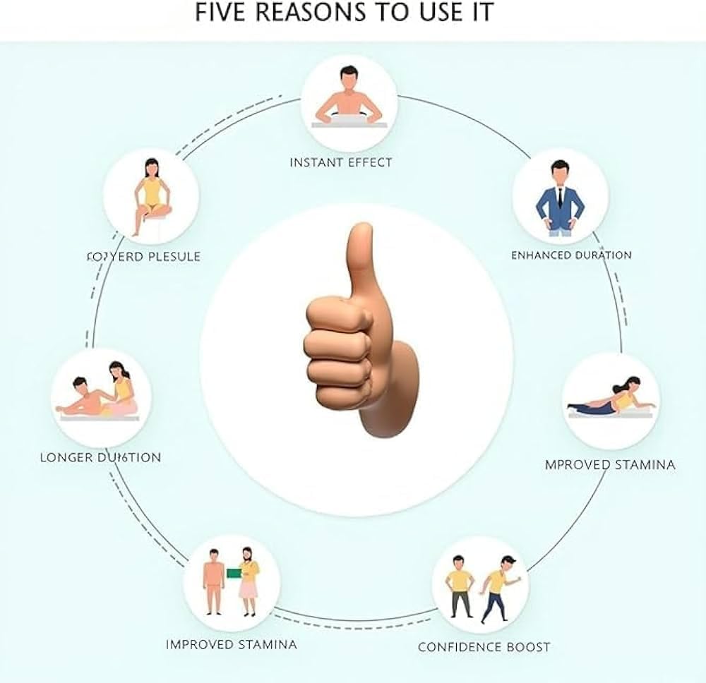 MUSVUZA Premium 6 Inch Intimate Wellness Product – Discreet Personal Accessory