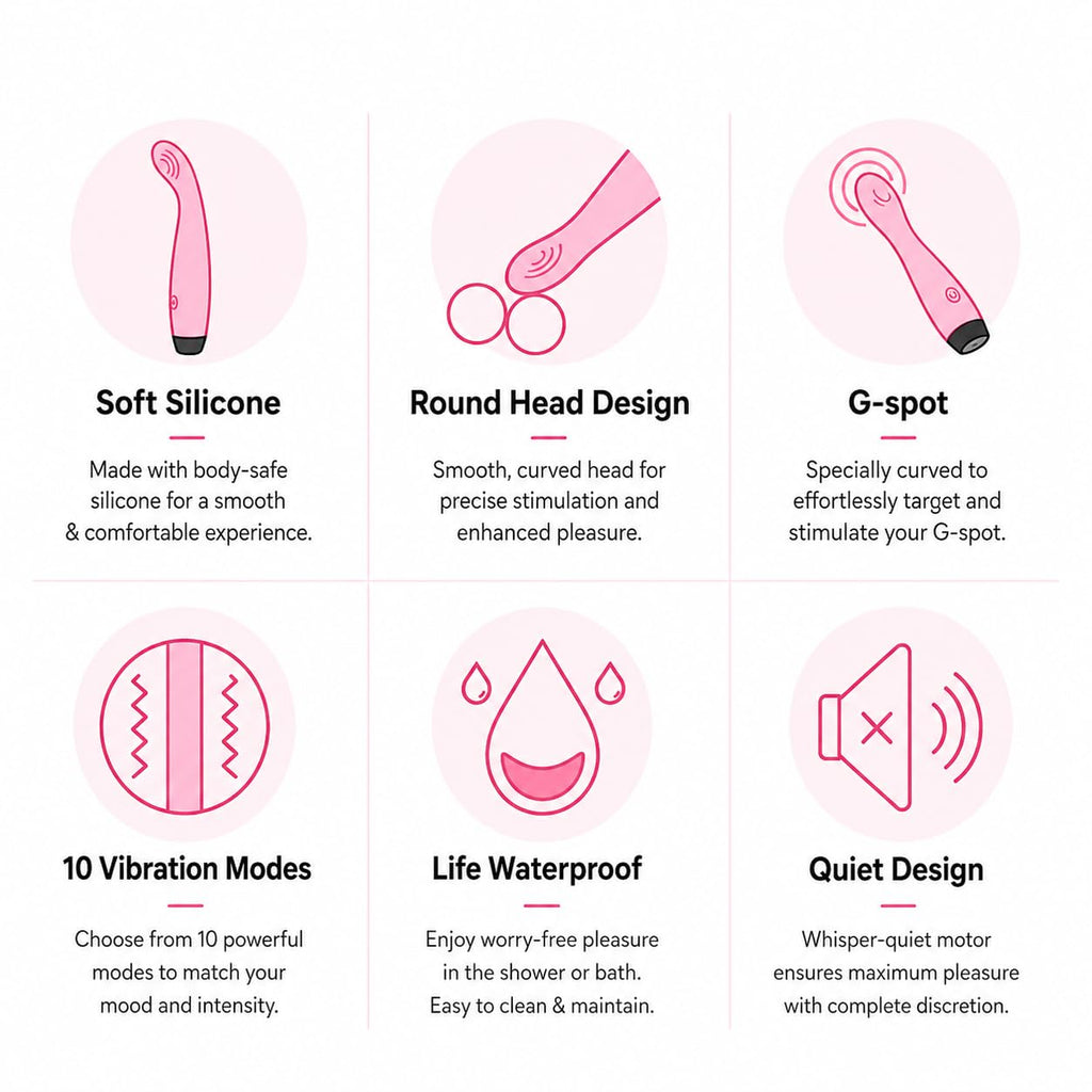 MUSVUZA Premium Personal Wellness Massager – Pink, Elegant Intimate Wellness Accessory